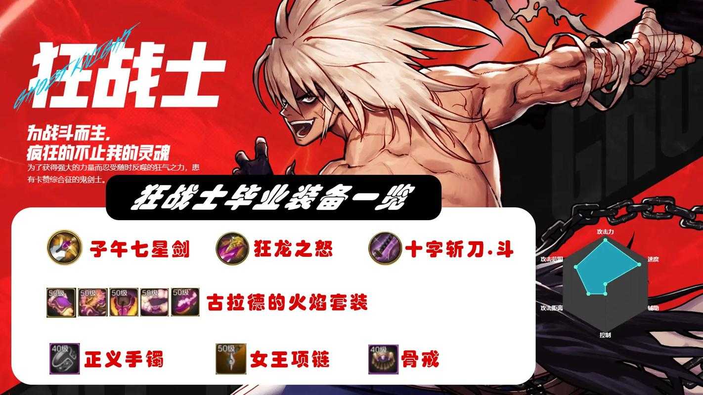 DNF扭曲狂暴者打法攻略：高效通关技巧与装备推荐