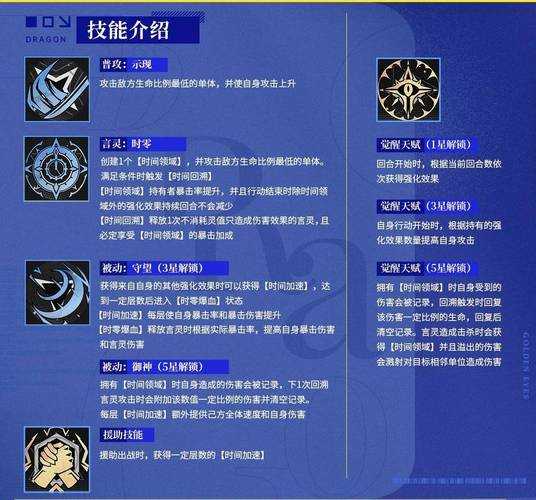 80火龙元素升级技巧新手必学