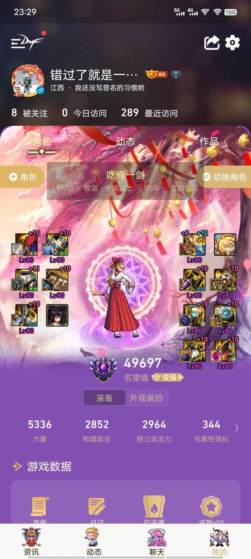dnf女鬼剑旧版副本掉落装备推荐