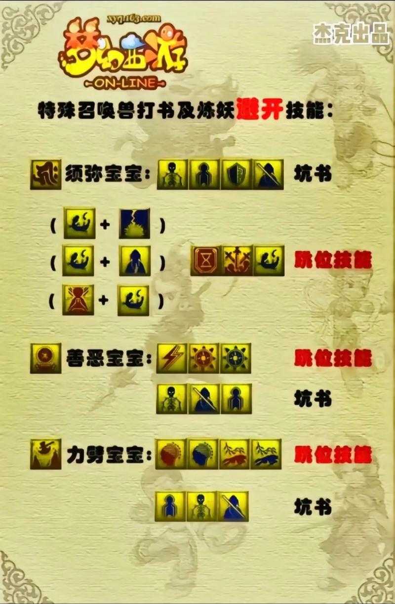 17173梦幻西游免费技能解锁?新手必学攻略