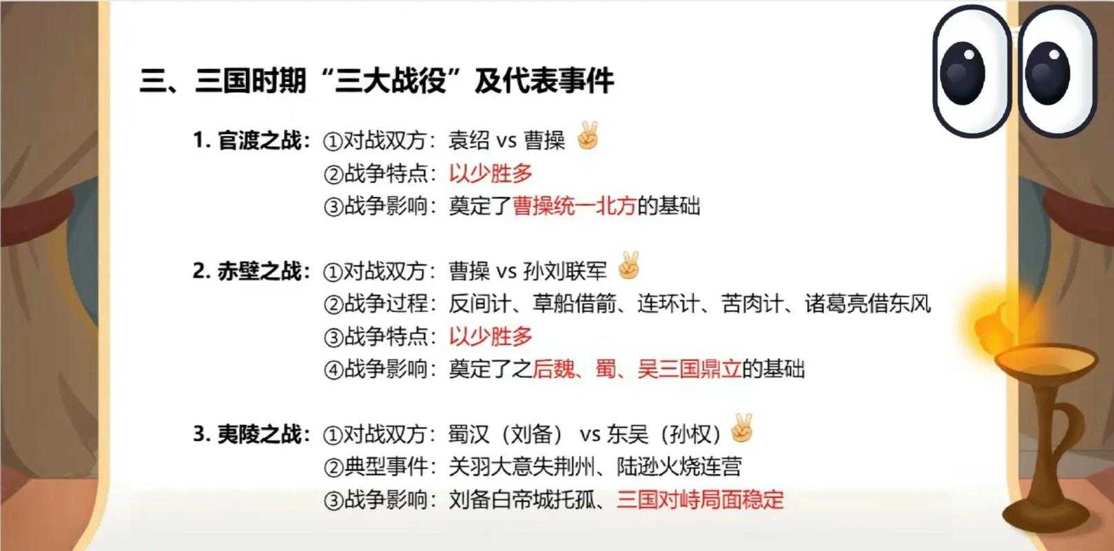 三国大战最终哪个国家获胜?历史结局深度解析
