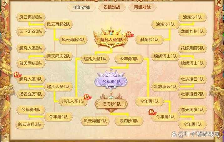 五庄观红尘试炼通关攻略_打法技巧与阵容推荐