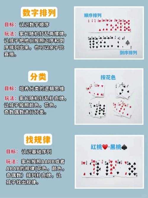 《万智牌纸牌游戏：新手入门指南与进阶技巧》