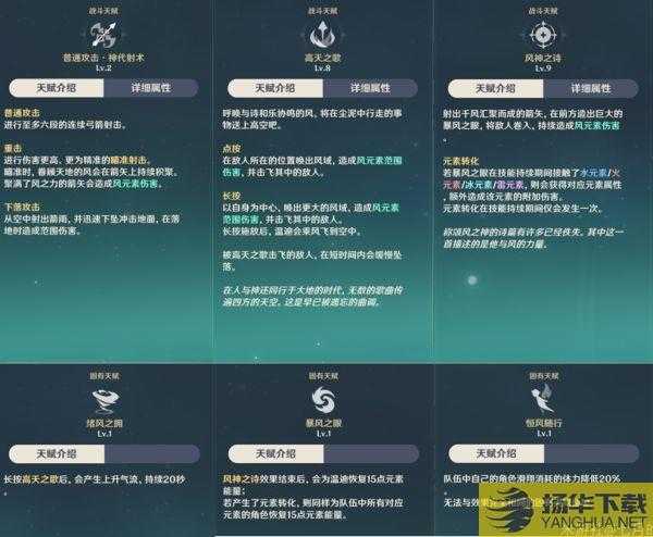 万灵启源狗妈攻略:最强阵容搭配与技能解析