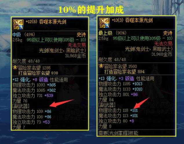 DNF武器强化垫子方法:高成功率技巧与实用攻略