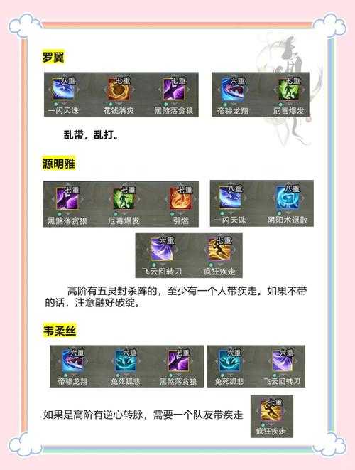 剑侠世界多玩新手如何快速解锁剧情?