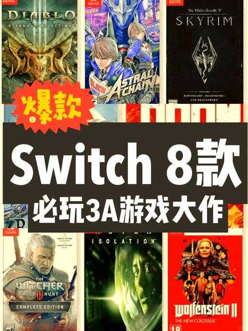全球3A大作排行榜:2025年最新顶级游戏推荐