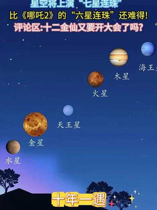七星连珠是什么寓意?揭秘七星连珠的象征意义与传说