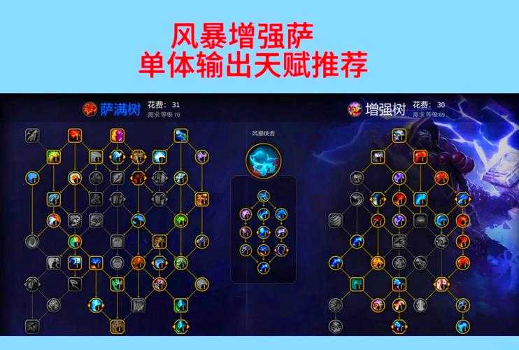 牧师还是萨满?魔兽世界职业选择终极指南