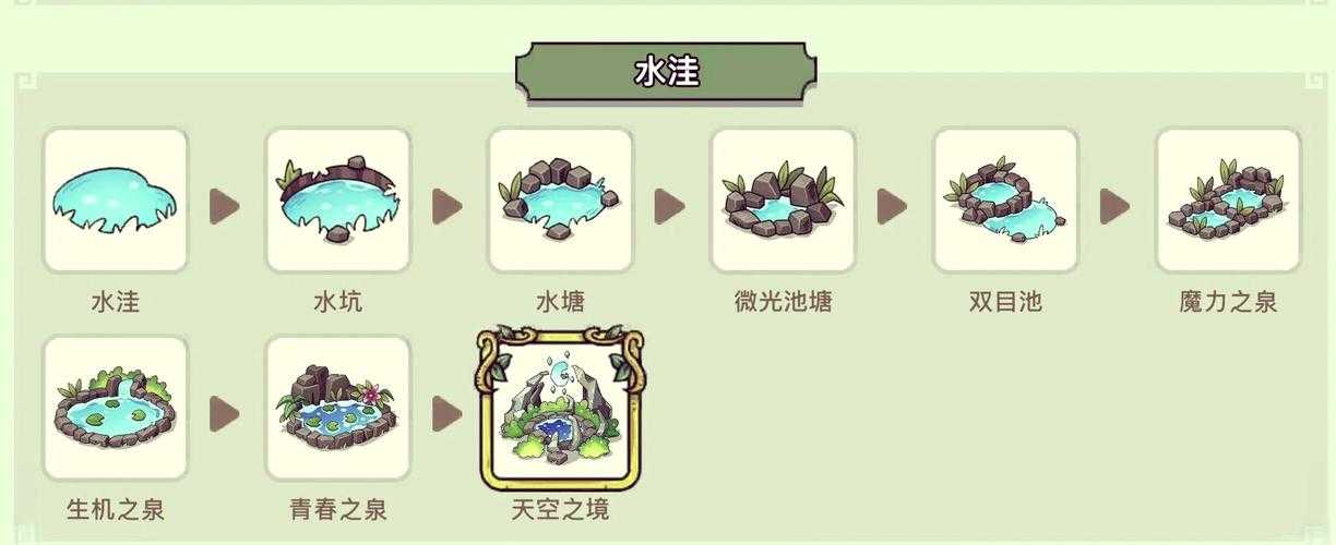 幻兽爱合成死亡之拥多久出一次蛋_1