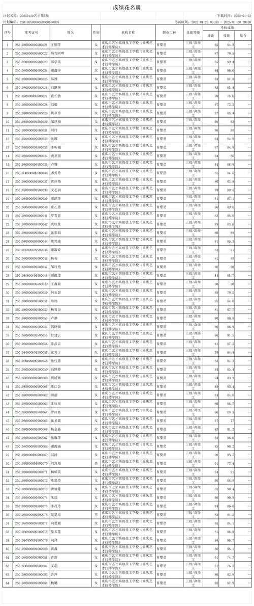 学校官网期末成绩查询入口_2025最新成绩查询系统