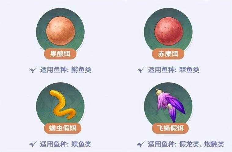 原神全鱼类鱼饵需求一览:钓鱼必备鱼饵配方大全