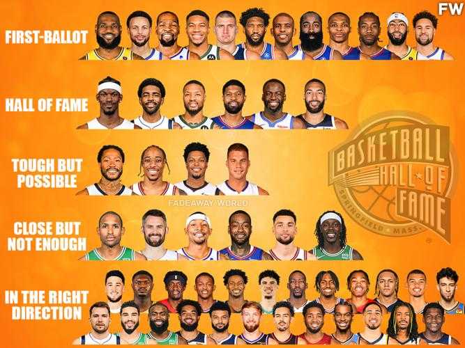 最强nba名人堂钻石礼包概率是多少