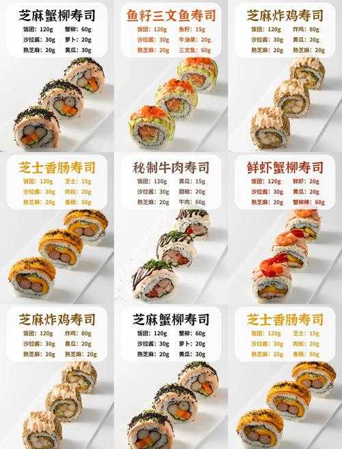 如何制作托卡小厨房寿司中的美味寿司？