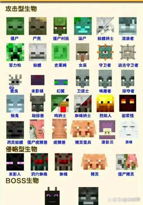 什么是MC玩家?我的世界玩家定义与特点解析