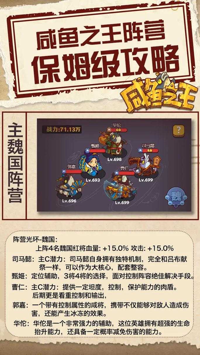 咸鱼之王遗迹探险最强阵容是什么