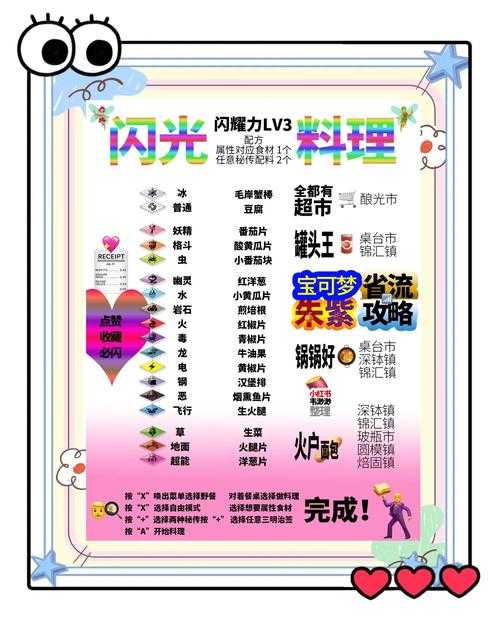 星际美食指南:万物皆可食的宇宙料理奥秘