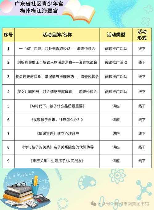全民阅读最新名称公布:2025年更名后叫什么?