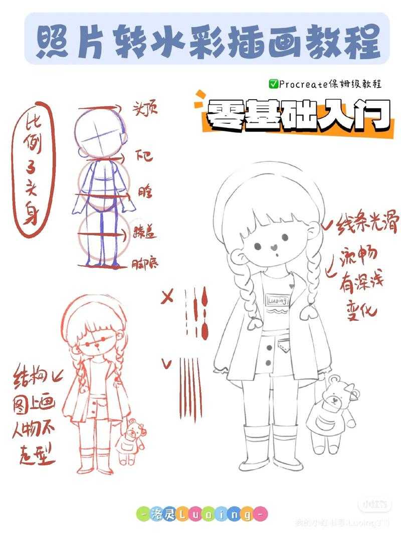 手机画画怎么画?零基础入门教程与实用技巧
