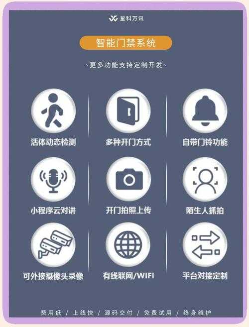 手机看门狗软件下载_智能防盗监控APP_远程定位追踪神器