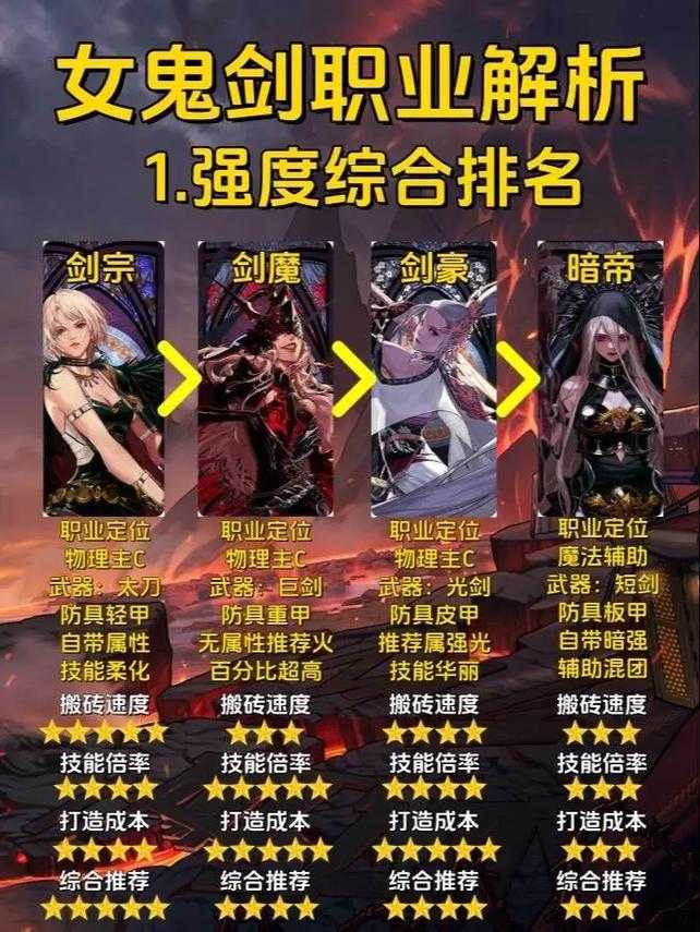 女鬼剑活动最后一天绝版宠物能领吗