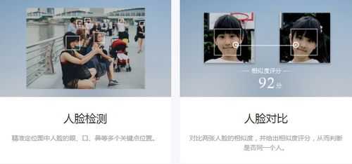 全网人脸搜索 - 快速精准查找全网人脸信息