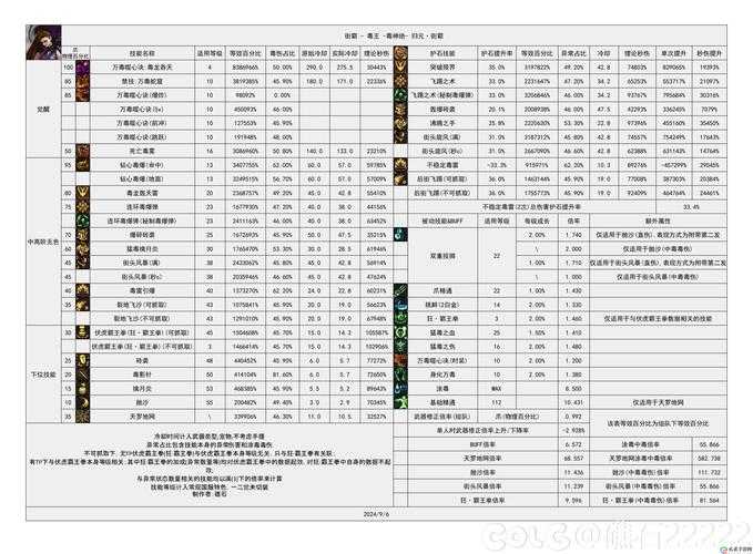DNF团队副本进不去怎么办?原因分析与解决方法汇总