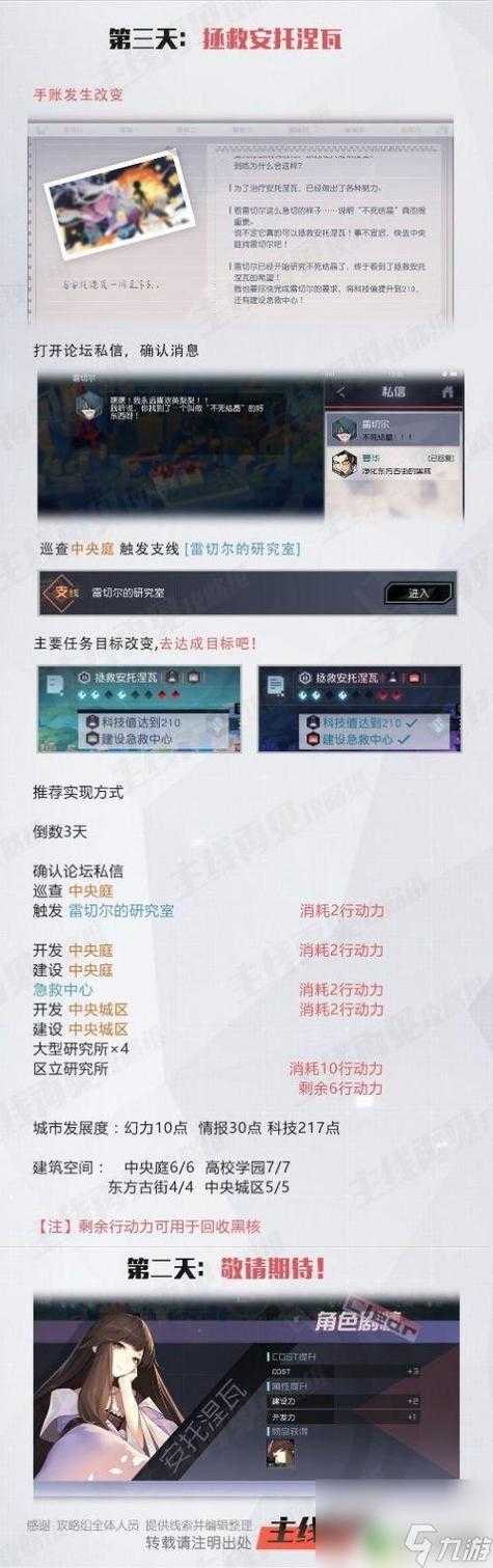 《东方古街七日之都全攻略:2025最新路线、隐藏彩蛋及完美通关技巧》