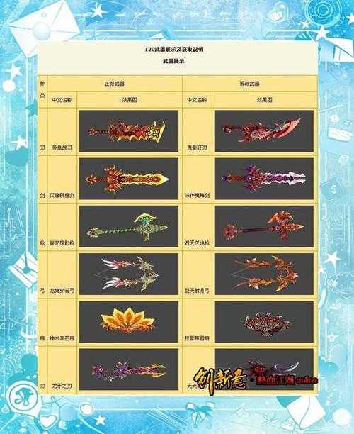 热血江湖医生杖什么属性