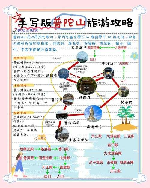 一无底洞四普陀阵容效率实测:高难度任务速通攻略