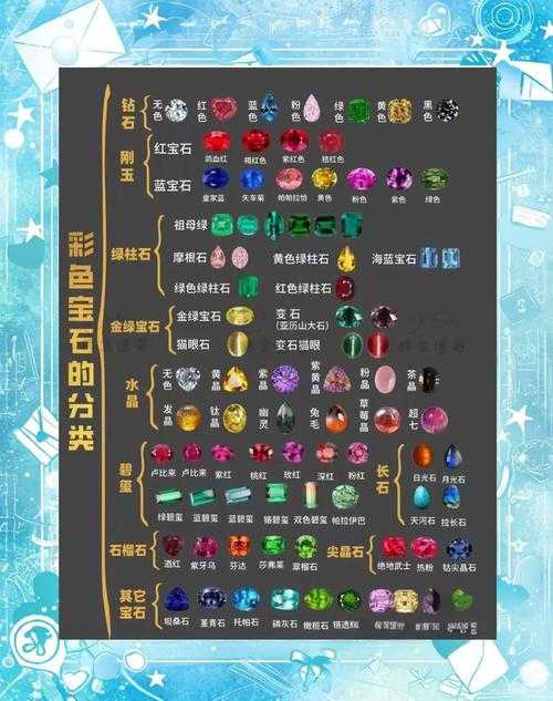 重返帝国宝石有什么用