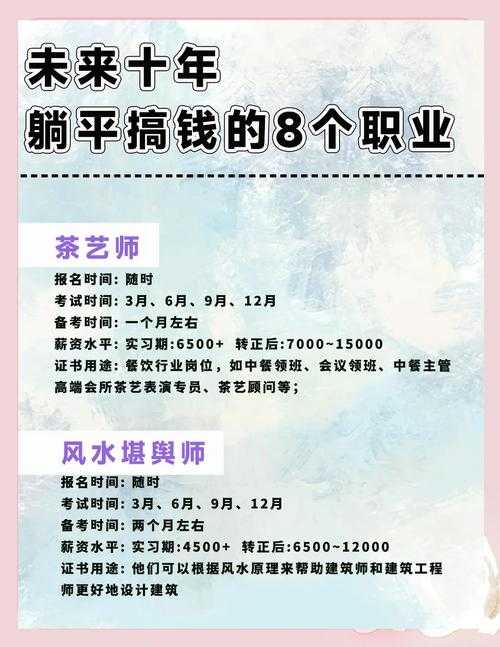 从零开始学起的职业推荐:适合新手的10大高薪选择