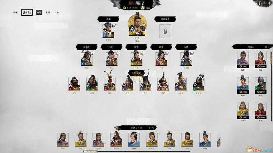 三国全面战争秘籍:武将代码大全及使用指南