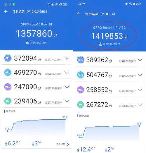 分屏软件影响网速吗?实测真相