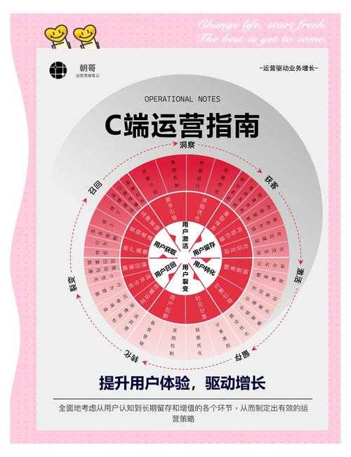 客户端程序是什么?全面解析客户端程序的定义与作用