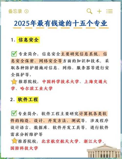 数字游民适合学什么专业?2025年热门远程工作专业推荐