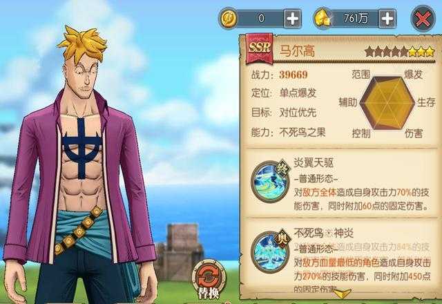 航海王马尔高怎么加点伤害高