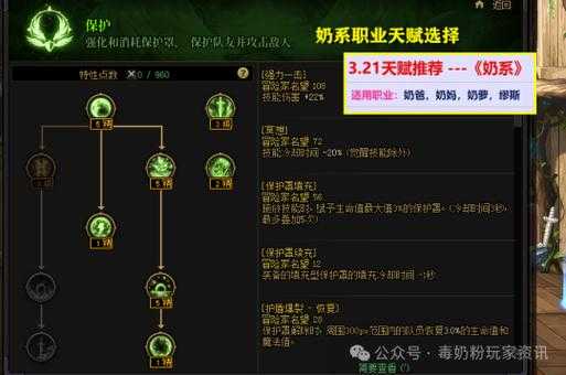 DNF助手职业百科大全:全职业加点、装备搭配与技能解析