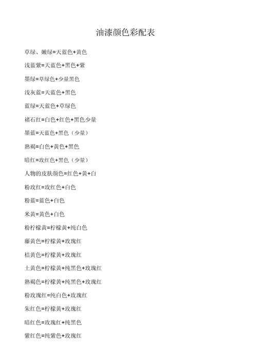 人工油漆调色表大全 - 精准配色方案与调色技巧指南