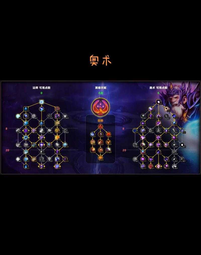 传奇世界法师兽灵术怎么用