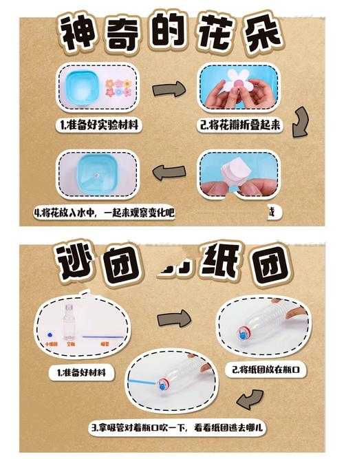 创世实验室怎么玩?手把手教学视频
