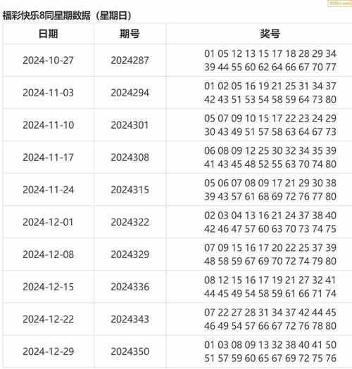 如何查询和理解118kj的历史记录与结果?