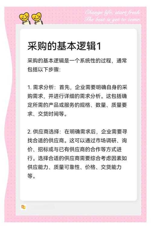 如何优化在1688拿货平台的采购流程?采购指南助你轻松上手