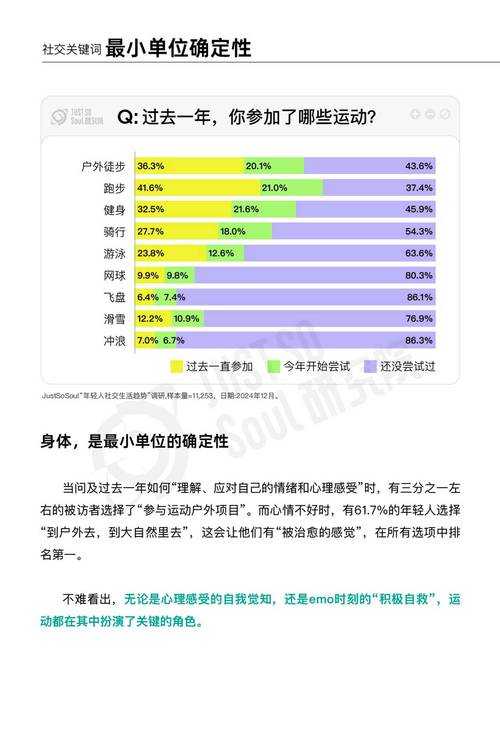 《传奇霸业雷霆君》2025社交团队合作实战指南