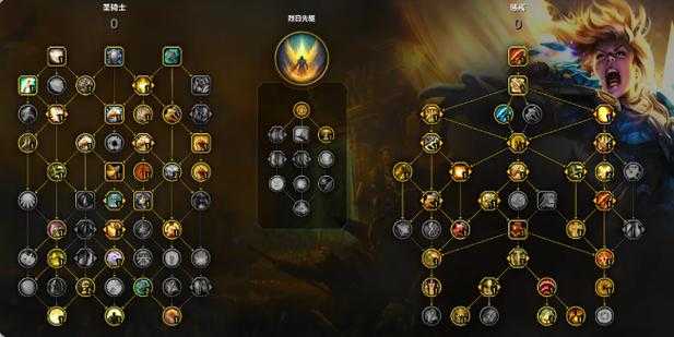 2025 DND骑士装备技能发展全解析