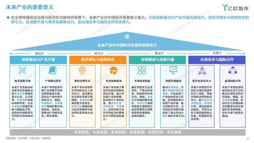 《4122小游戏》2025发展现状与未来布局
