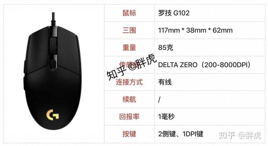 2025年《CS零点行动》多平台鼠标显示设置指南