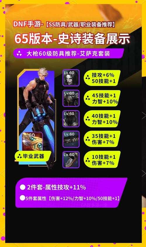 DNF灵跃武器兑换攻略:材料效率与版本更新
