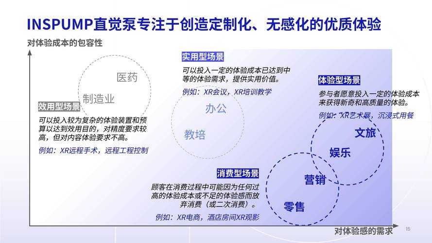 根据《2025年二次元手游运营白皮书》核心内容,整理关键运营策略与用户参与指南如下: