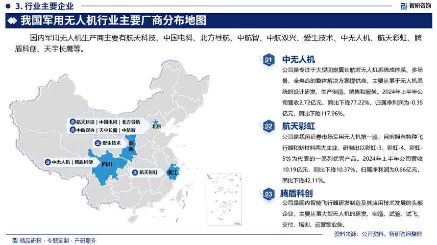 以下是对该行业趋势的深度分析与建议框架: